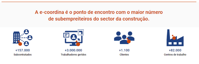 Estatísticas e-coordina construção